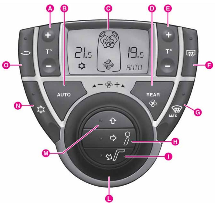 LANCIA PHEDRA - COMMANDES (fig. 82) - 1