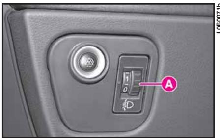 LANCIA PHEDRA - ORIENTATION PHARES ANTIBROULLARD - 1