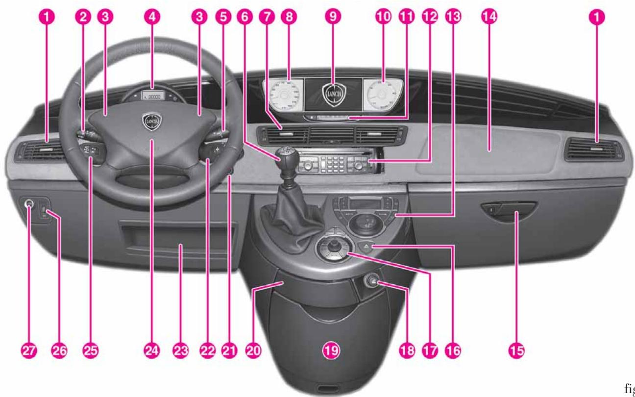 LANCIA PHEDRA - FAITES CONNAISSANCE AVEC VOTRE VOITURE - 1