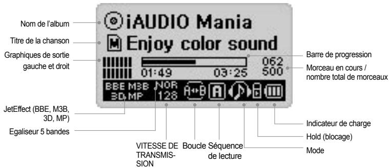 COWON IAUDIO G3 - Brancher le câble USB - 1
