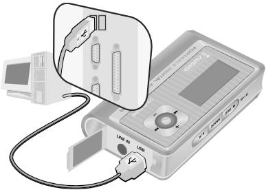 COWON IAUDIO G3 - Insérer les batteries - 1