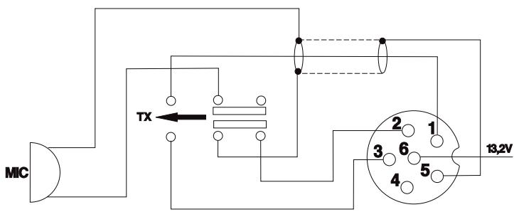 PRESIDENT HARRY - FREQUENCY TABLES CB-KANÄLE UND IHRE FREQUENZEN TABLEAU DES FREQUENCES TABLA DE FRECUENCIES - 1