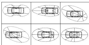 PRESIDENT HARRY II - c) Fixed antenna: - 1