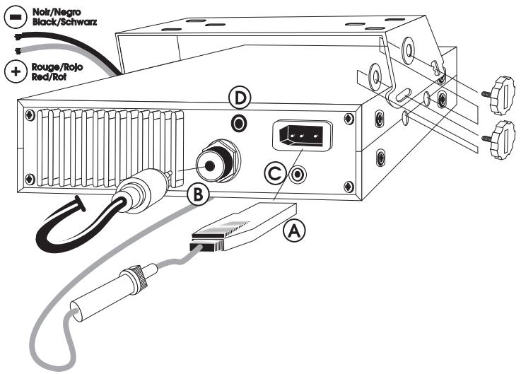 PRESIDENT JACKSON - 1) WHERE AND HOW TO MOUNT YOUR MOBILE CB RADIO: - 2