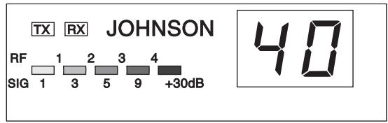 PRESIDENT JOHNSON - 5) Afficheur : - 1