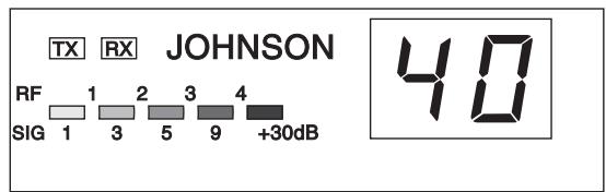 PRESIDENT JOHNSON - 5) DISPLAY: - 1