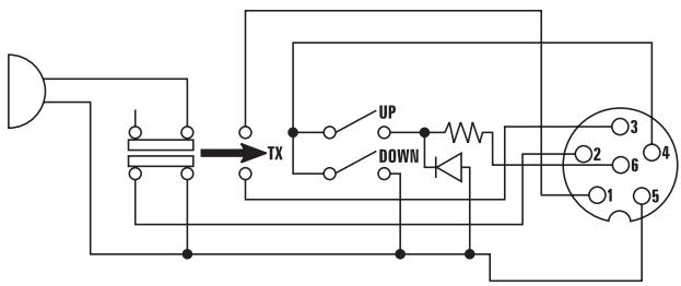 PRESIDENT JOHNSON - PRISE MICRO6 BROCHES CONEXION DEL MICRO6 PINS 6-PINMICROPHONE PLUG BELEGUNG DER MIKRO-FONBUCHSE (sechspolig) - 1