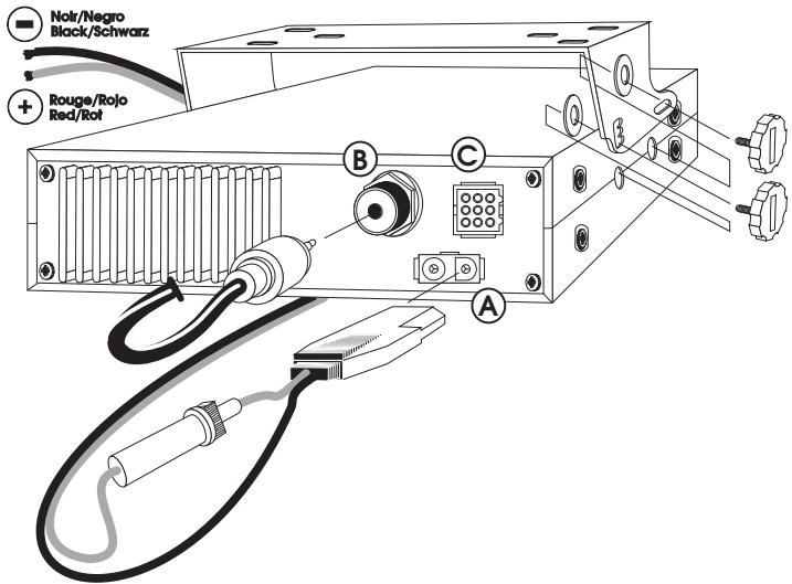 PRESIDENT LINCOLN - 1) WHERE AND HOW TO MOUNT YOUR MOBILE RADIO : - 2