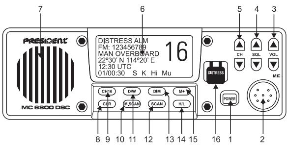 PRESIDENT MC 6800 DSC - Introduction - 1