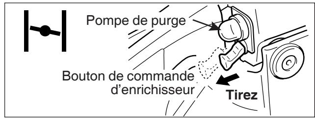 ECHO CS-370 - Avertissement - 3