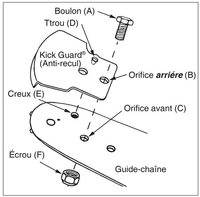 ECHO CS-370 - Avertissement - 1