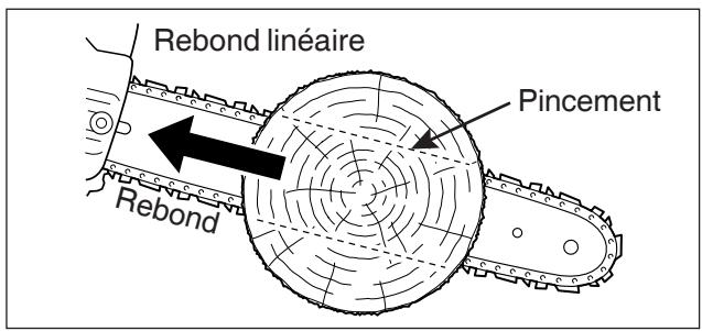 ECHO CS-370 - Pare-étincelles - POT d'échappement - 4