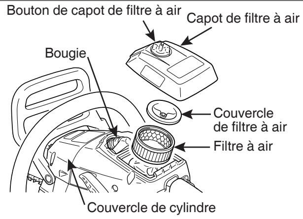 ECHO CS-370 - Attention - 1