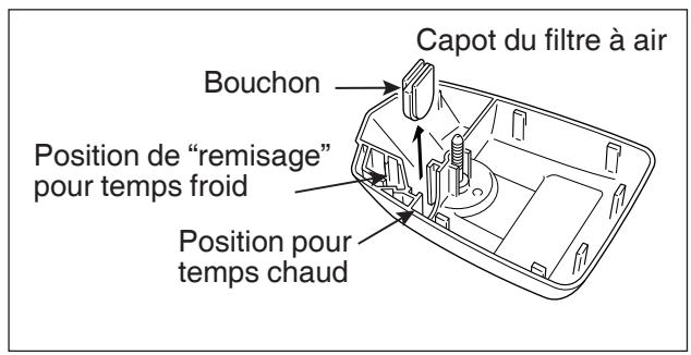 ECHO CS-370 - Important - 1
