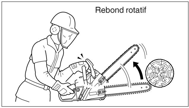 ECHO CS-370 - Pare-étincelles - POT d'échappement - 1