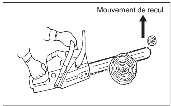 ECHO CS-370 - Le RECUL est dangegreux - 1