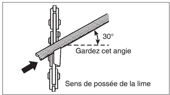 ECHO CS-370 - Entretien de la châine - 3