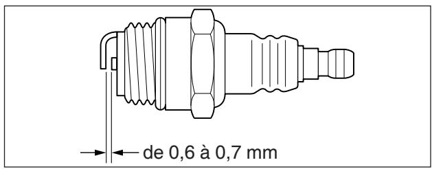 ECHO CS-370 - Attention - 2