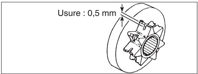 ECHO CS-370 - Filtre à HUILE - 2
