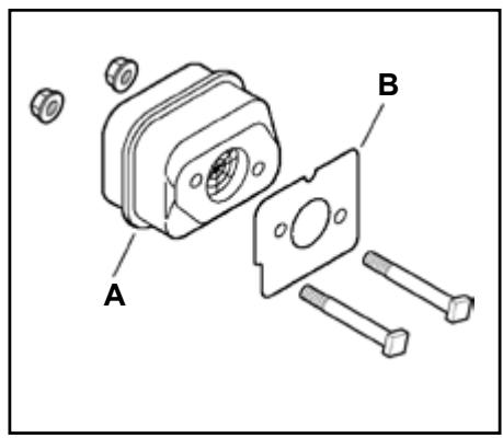 ECHO CS-370 - Graissage automatique - 2