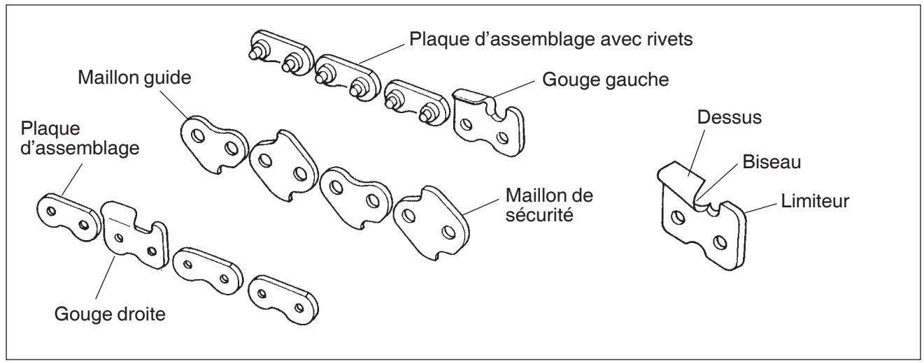 ECHO CS-370 - Entretien de la châine - 1