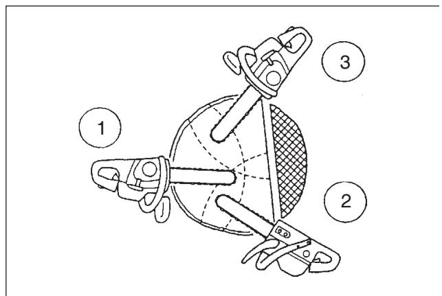 ECHO CS-370 - Avertissement - 2