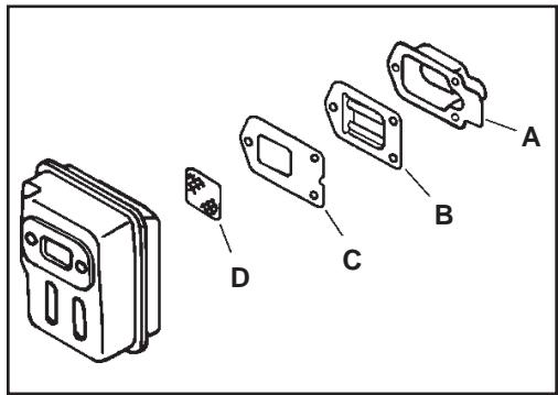 ECHO ES210 - Niveau 2. - 3