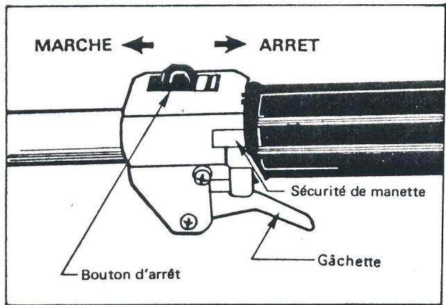 ECHO SRM-300AE - DEPART A FROID - 1