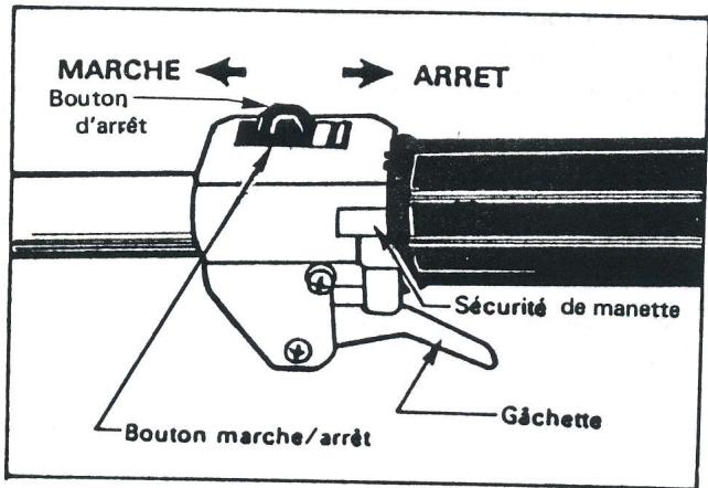ECHO SRM-300AE - Manette de gaz - 1