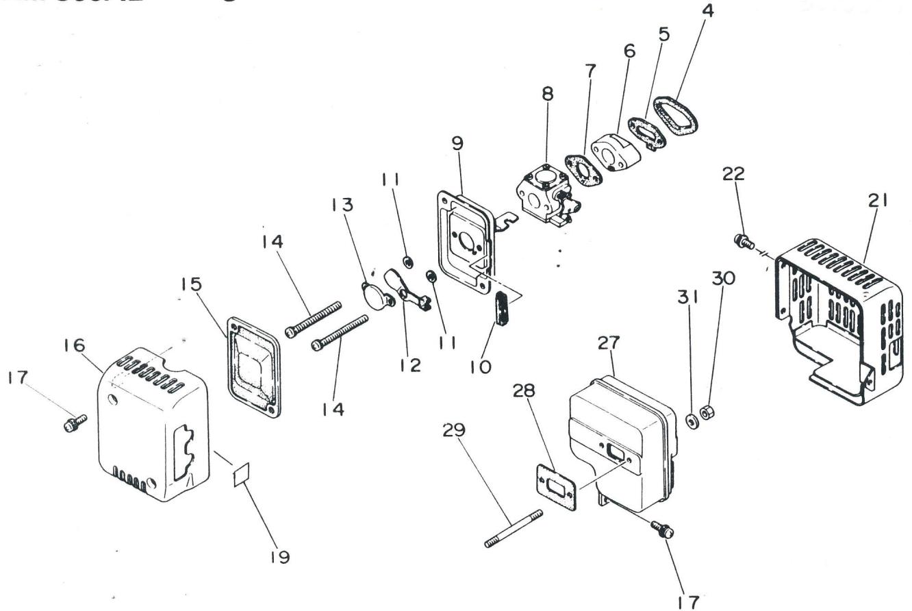 ECHO SRM-300AE - Stockage - 4