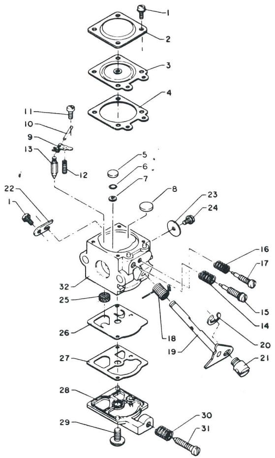ECHO SRM-300AE - Stockage - 9