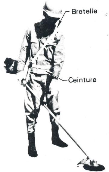 ECHO SRM-300AE - Manette de gaz - 2