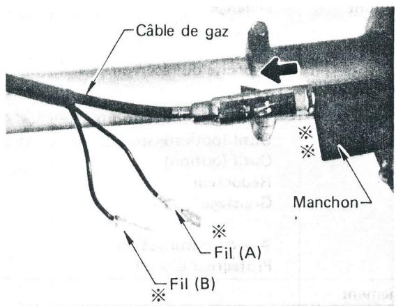 ECHO SRM-300AE - Raccordement du cable de gaz - 1