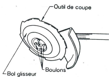 ECHO SRM-300AE - Montage du BOL glisseur - 3