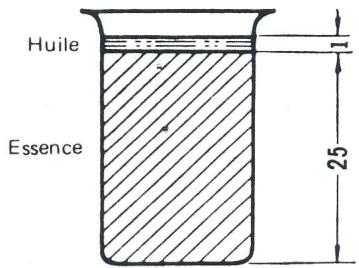ECHO SRM-300AE - Carburant - 1