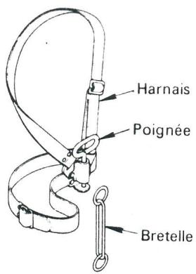 ECHO SRM-300AE - Harnais d'epaule - 1