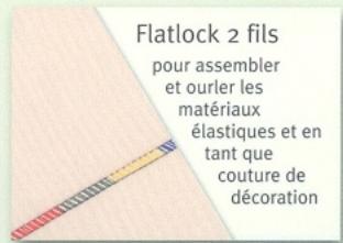 BABY LOCK BL S4 - 7