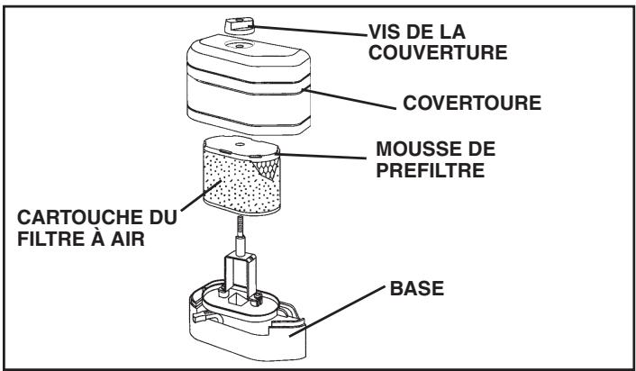 POULAN DRT65 - ENTRETIEN - 1