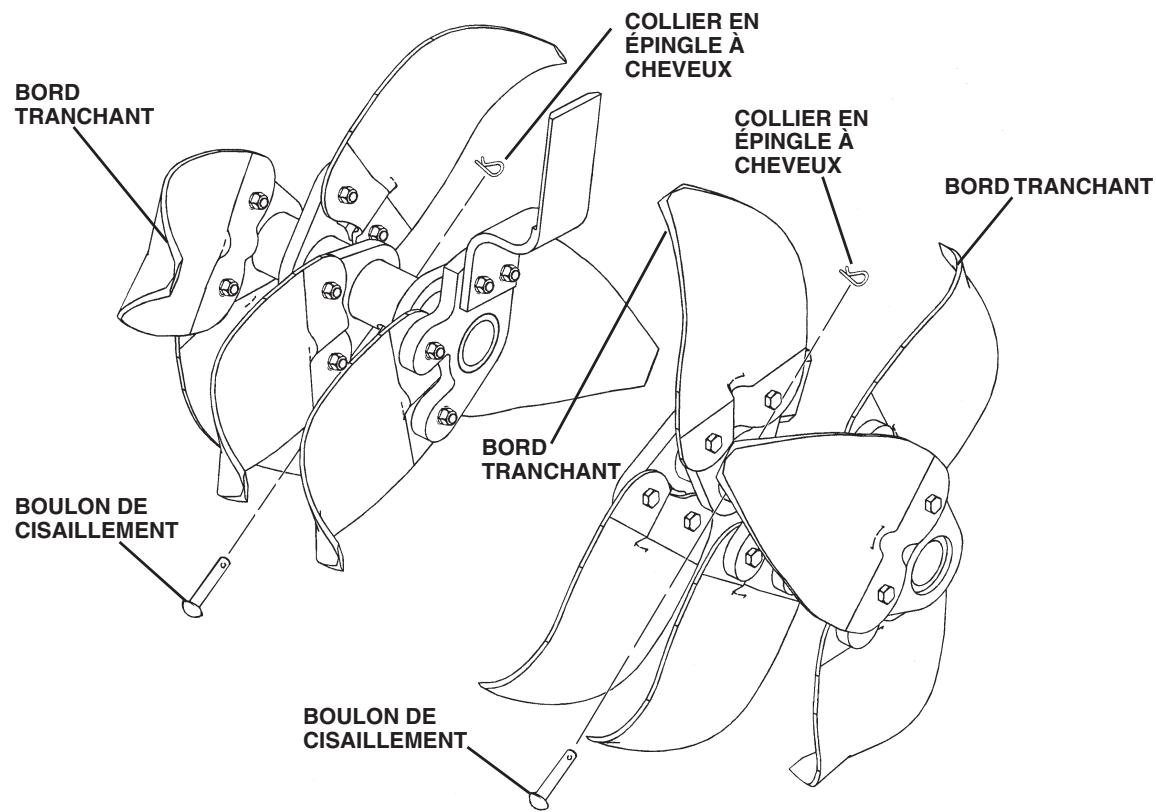 POULAN DRT65 - REEMPLACEMENT DES FRAISES (Voir les fig. 27, 28, et 29) - 4
