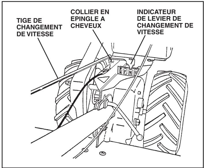 POULAN DRT65 - RACCORDER LATIGE DE CHANGEMENT DE VITESSE (Voir la fig. 7) - 1