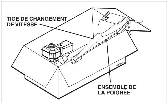 POULAN DRT65 - IMPORTANT: LORSQUE VOUS DEBALLEZ OU MONTEZ LA MOTOBINEUSE, FAITES ATTENTION DE NE PAS ALLONGER OU ENTORTILLER LE(S) CABLE(S). - 1