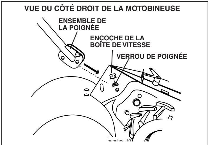 POULAN DRT65 - (Voir les fig. 3, 4, et 5) - 1