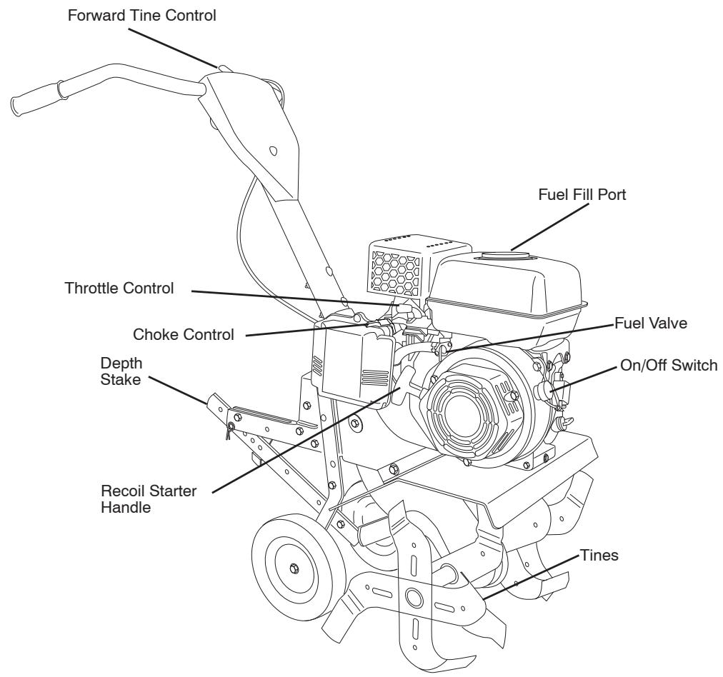 POULAN FT900 - KNOW YOUR TILLER - 14