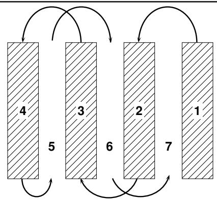 POULAN FT900 - TILLING HINTS - 2