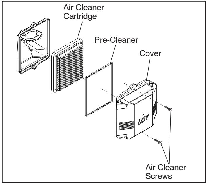 POULAN FT900 - AIR CLEANER (See Fig. 12) - 1