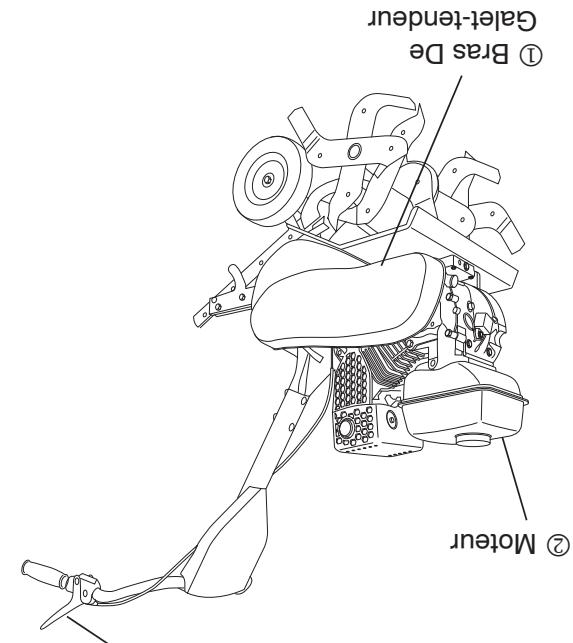 POULAN FT900 - SESSS NOLISODSI - 3
