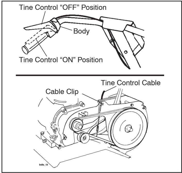 POULAN FT900 - FINAL CHECK "ON" POSITION - 1