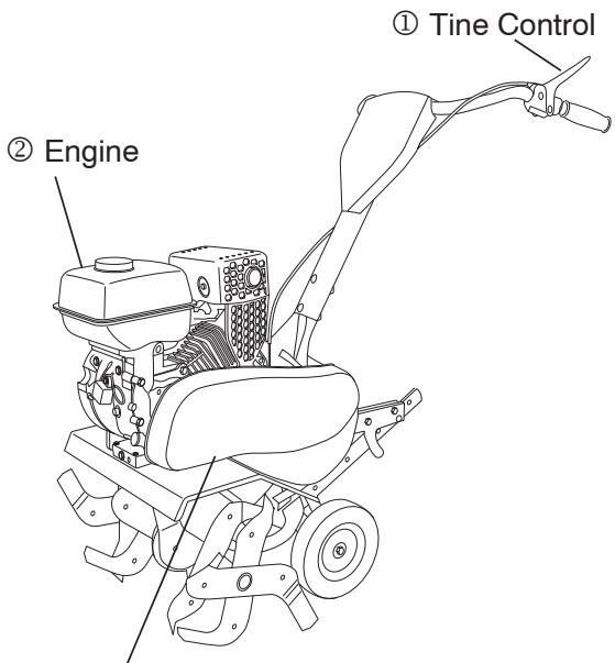 POULAN FT900 - LUBRICATION CHART - 1