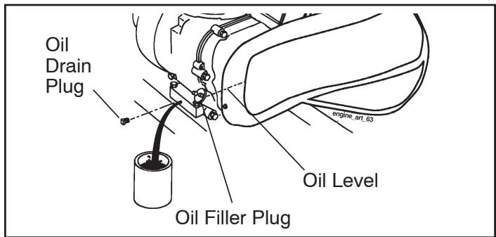 POULAN FT900 - TO CHANGE ENGINE OIL (See Figs. 10 and 11) - 1