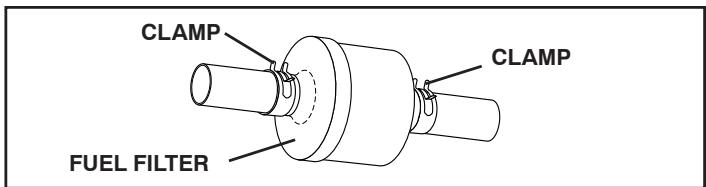 POULAN PBA19542LTX - IN-LINE FUEL FILTER (See Fig. 14) - 1